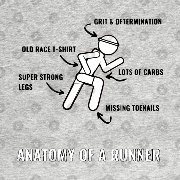 Fasbytes Anatomy of a Runner by FasBytes